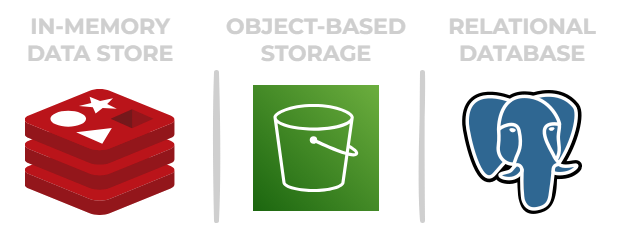 MIMIC challenge: data stores choice